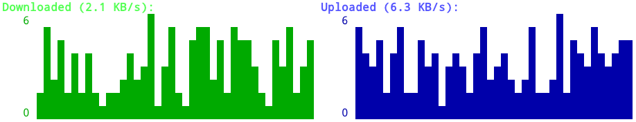 ../_images/bandwidth_graph_output.png